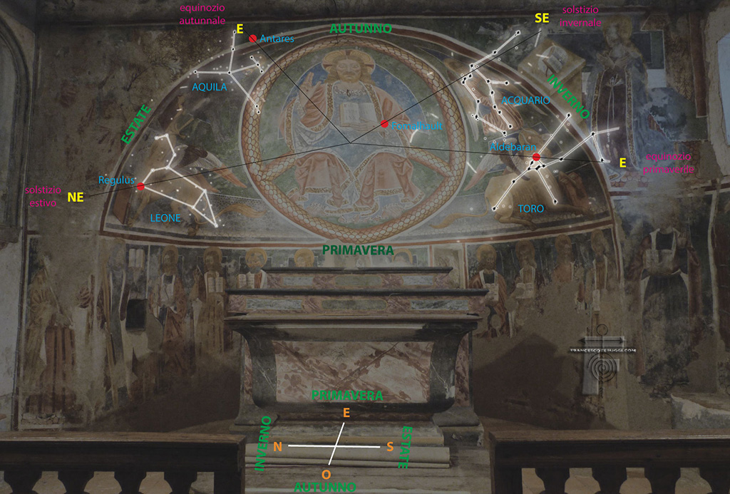 TetramorfoCostellazioni