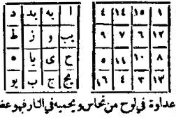 shams magic square 2